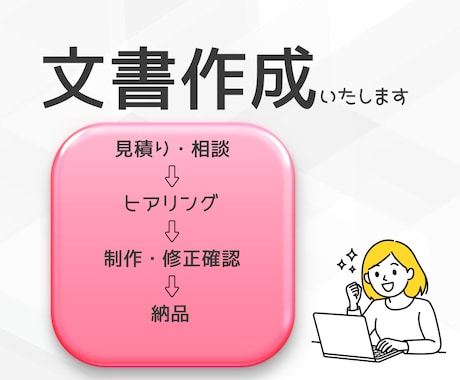 PTA・保護者会・部活動の文章作成を代行します 「何を書けばいいかわからない」そんな悩みを文章に仕上げます。 イメージ2