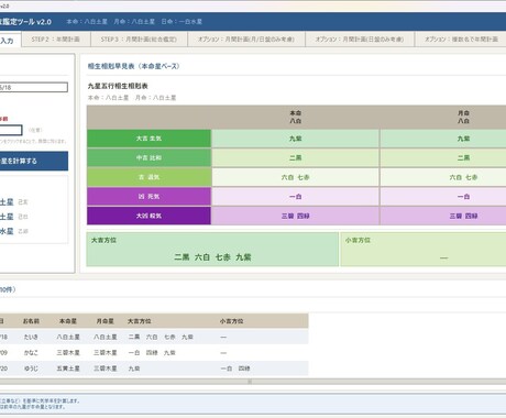 宗家師範監修　九星気学の方位鑑定ソフトを提供します 複数人の共通吉方位も探せます。気学が初めてでも高度自動鑑定！ イメージ1