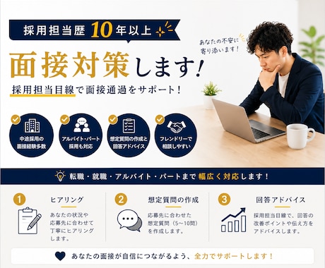 採用担当歴10年以上｜面接官目線で面接対策します 採用担当目線で面接通過をサポートします イメージ1
