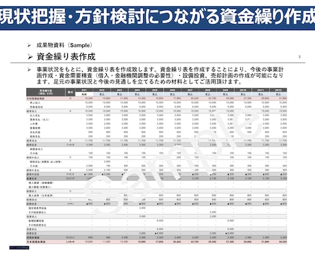 資金繰り表の作成致します 現状の把握・経営方針検討につながる資金繰り作成致します イメージ1
