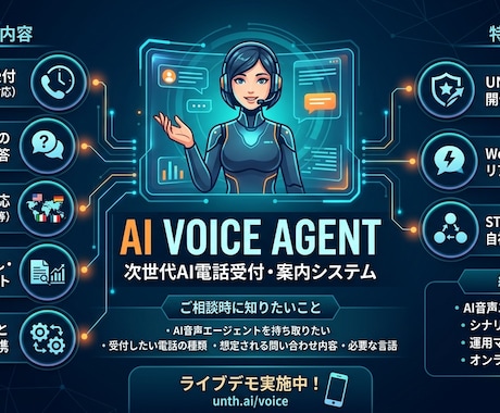 AI音声エージェントを導入します 電話対応をAIが代行。24時間365日対応を実現 イメージ1