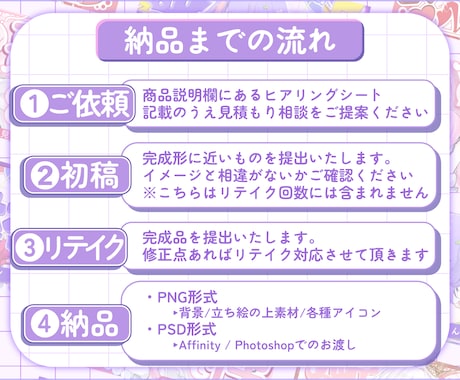 Vtuber様向け！週間スケジュール制作します どんなジャンルもお任せください✨ イメージ2