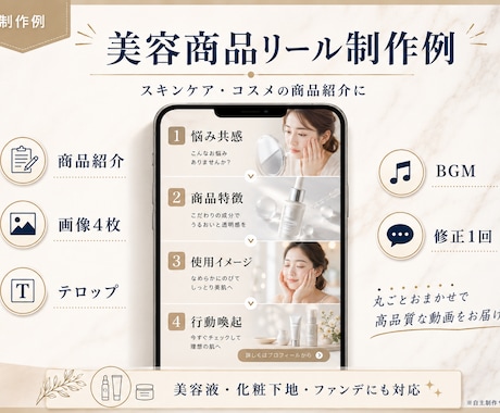 初めての縦型ショート動画を制作します 10〜15秒／画像4カット／テロップ／BGM込み イメージ1