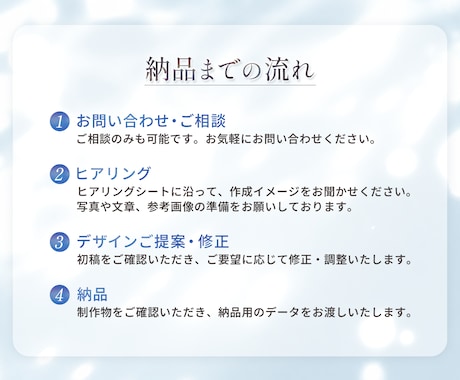 先着３件限定◎女性の心に届くバナーを制作します 女性の「欲しい」を引き出すデザイン イメージ2