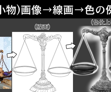 小物・小道具系の写真や画像を基にイラストを描きます 【人の力によるトレースクリエイト】 イメージ2