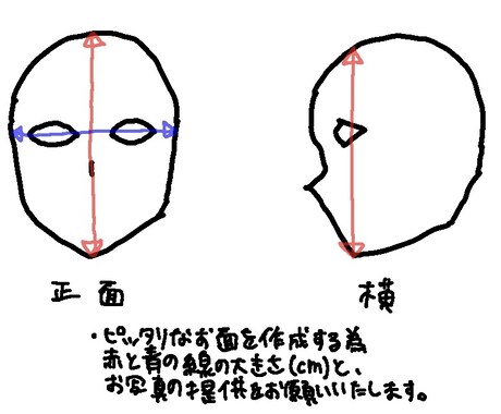 オリジナルのお面(仮面)作ります 貴方だけのオリジナルのお面(仮面)を作りませんか？ イメージ2
