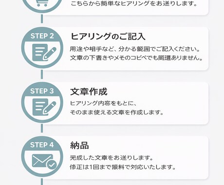 そのまま使える応募文・返信文を作成します 文章が苦手でも大丈夫、コピペで使える文章です イメージ1