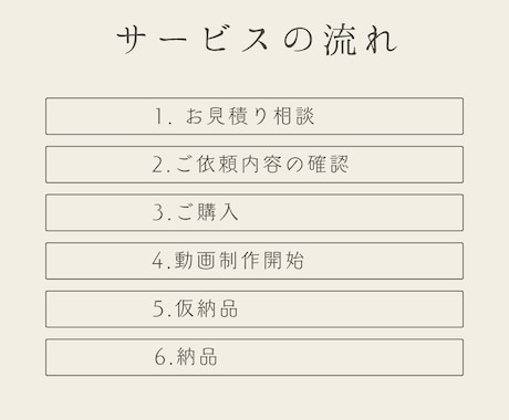 VTuber様 配信者様向け切り抜き動画作成します あなたの魅力、1分で最大化。ゲーム実況などの長尺にも対応 イメージ2
