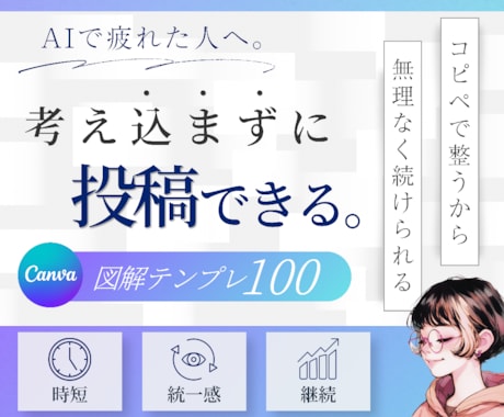 AIが使えなくても図解投稿できるテンプレ提供します コピペで“伸びる図解”が完成 Canvaテンプレ イメージ1