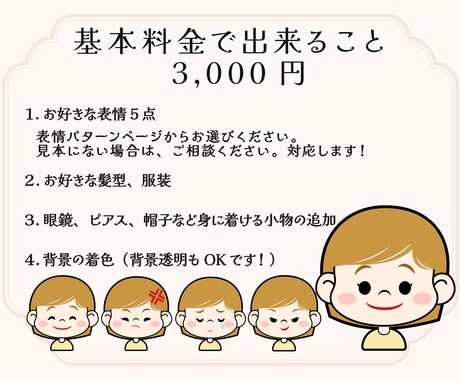 ポップでおしゃれなアイコンイラスト表情5点作ります SNSで目立つ♪可愛いイラストで華やかな投稿を！商用可◎ イメージ2