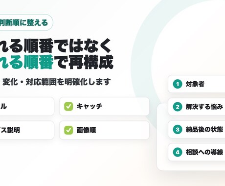 出品ページを相談されやすく整えます 何ができるか伝わる貼替え文を納品します イメージ2