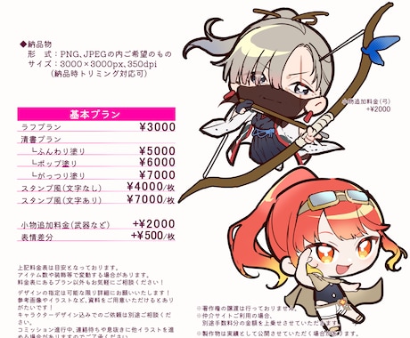 デフォルメイラスト製作します グッズなどにご利用ください！スタンプも製作可能です！ イメージ2
