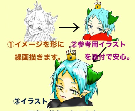 イラスト描きます 多彩で魅力的なイラスト描きます。 イメージ2