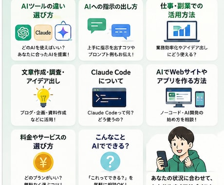 AI初心者のお悩みをチャットで相談できます あなたに合ったAIの使い方と次の一歩を一緒に整理します イメージ2