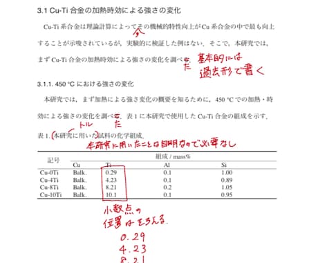 理系大学生の卒業論文や修士論文の添削をします 博士課程にて英語論文 