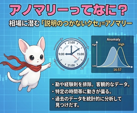ゴトー日だけじゃない仲値の時間帯を統計で攻略します 仲値の10分間だけ集中！統計の力で最新のデータを分析しました イメージ2