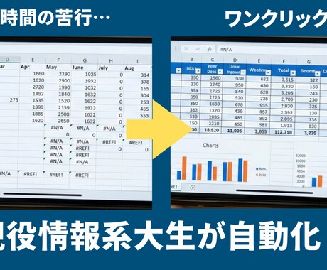 Excelの面倒な作業をVBAマクロで終わらせます 情報系大生がAI技術で高速自動化します！ イメージ1