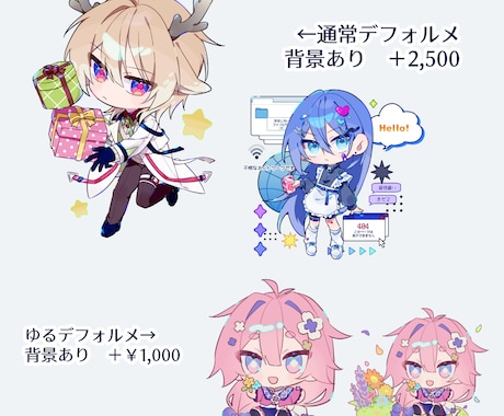 もちっとキラっとデフォルメ絵描きます グッズ制作や鑑賞、プレゼントなどに！ イメージ2