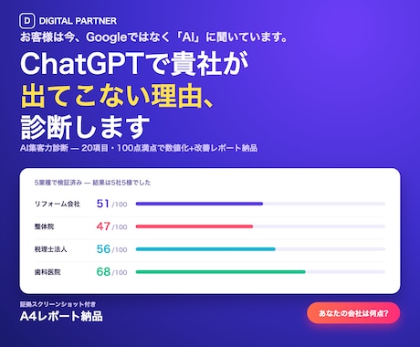 ChatGPTで貴社が出てこない理由、診断します お客様は今、AIに聞いてます|AI集客力100点満点で数値化 イメージ1