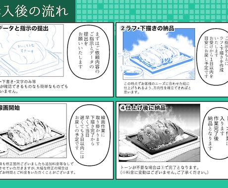 マンガ背景・仕上げ作業アシスタントします 同人誌制作や追い込み期間中のご助力に！ イメージ2