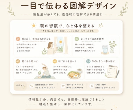 一目で伝わる図解デザイン」を作成しています 優しく、わかりやすく伝わる丁寧な図解 イメージ2