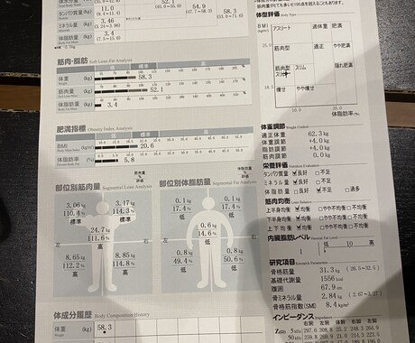 楽しくできるダイエット、減量をお伝えします 減量、ダイエットを嫌いにならないように一緒に頑張りましょう。 イメージ2
