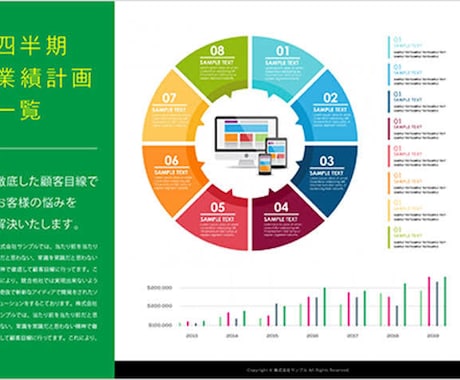 パワポ資料を添削し、一発で伝わる資料へ変身させます 大手一流メーカー現役社員が伝わる資料づくりをサポートします。 イメージ1