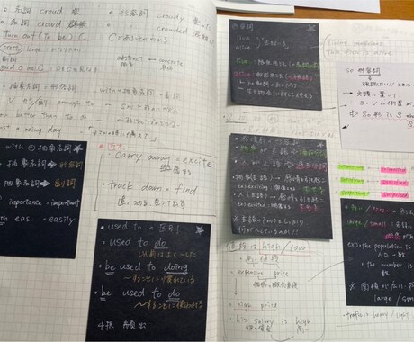 中学生高校生問わず、勉強、受験の相談等を受けます 志望校合格に向けて細かいことから一緒にがんばりましょう。 イメージ2