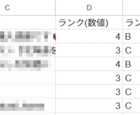 楽天ROOMのフォローフォロワーのデータ作成します ★このデータがあればフォローの整理が捗ります イメージ2