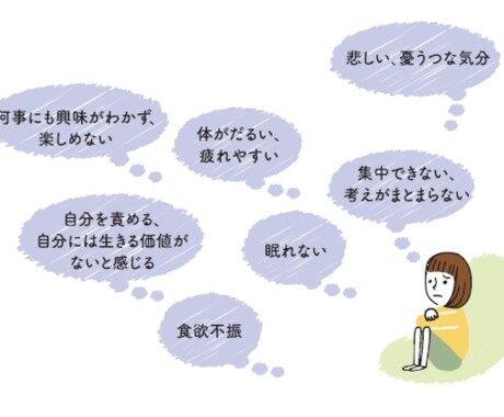 うつ病で辛くて不安な方の悩み聞きます 一人で問題を抱え苦しまれている方の心に寄り添います イメージ1