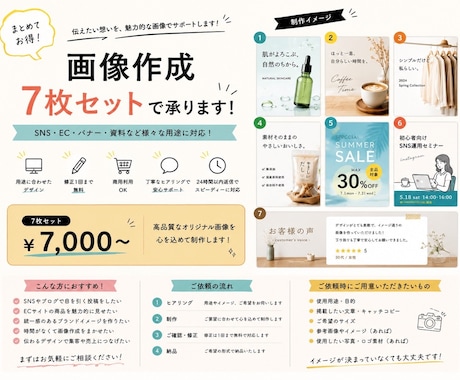 画像作成、承ります7枚セット丸投げ可で承ります 7枚セット、丸投げ可能イメージ作成可能、要望お聞きします イメージ1