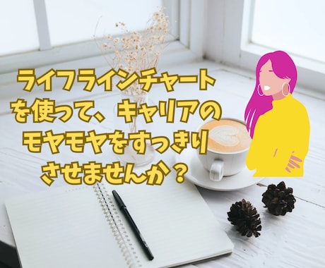 ライフラインチャートを使いキャリアの悩み解決します 自分の強みややりがいを言語化していきましょう！ イメージ1
