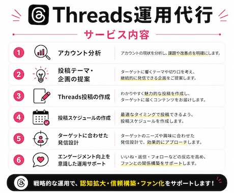 Threadsの運用代行をさせていただきます 共感を生み、ファンを増やす発信をサポートします イメージ2