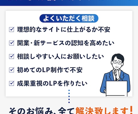 結果に繋がるLPを作成します “売れる”を設計する、成果直結のLPを イメージ2