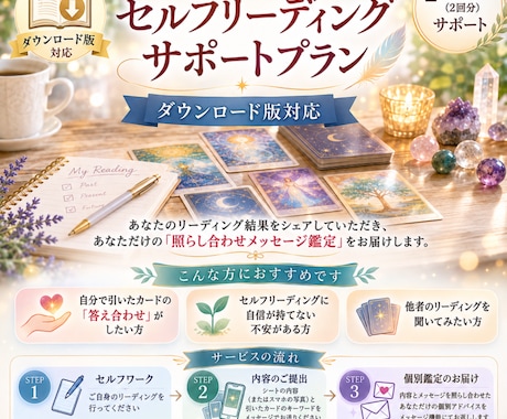 実践リーディング【講座対応】の照らし合わせします 自分のリーディングに不安がある方のリーディングの照らし合わせ イメージ1