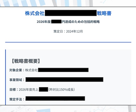 補助金や資金調達の獲得に向けて企業分析します たったの1日〜3日！？専用のAIシステムが企業を分析 イメージ2