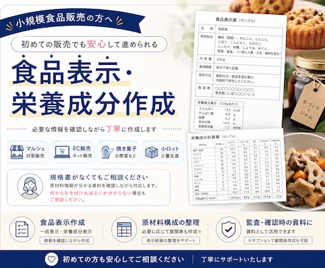 小規模食品販売の表示・栄養成分作成を承ります 初めての商品販売もご相談いただけます イメージ1