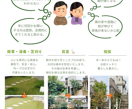 想いが伝わる集客チラシを丁寧に制作します デザインが苦手な方も安心してご相談ください。 イメージ2