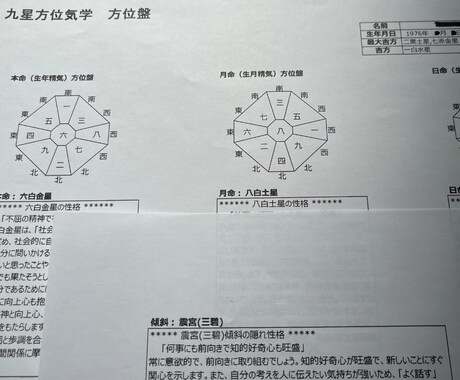 九星気学　鑑定書をおつくりします あなたの生まれもった性格・キーパーソン イメージ2