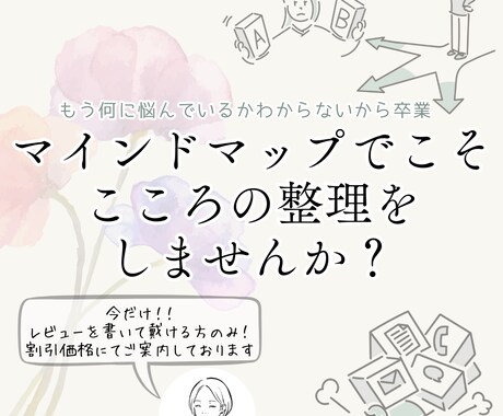 思考の整理にこそマインドマップが役立ちます 対話して頭の中をスッキリさせ、悩みの本質に気付くきっかけに！ イメージ1