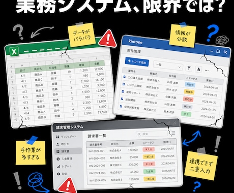小規模店舗・中小企業向けシステム開発を承ります kintone代替｜小規模オーダーメイドWebアプリ開発 イメージ2