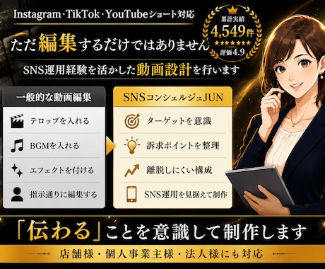 魅力が伝わるショート動画を作成します ただ編集するだけではなく伝わる動画を制作 イメージ2