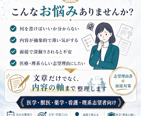 医学・理系の志望理由書を添削しますます 専門性まで見て面接対策まで対応 イメージ2