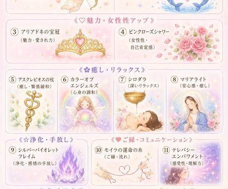 14種から選べるヒーリング♡アチューメントします 恋愛・浄化・癒し・直感・金運UP14種類から選べます⟡ イメージ1
