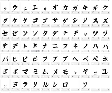 オリジナルのマンガ演出カタカナフォント販売します 初心者でもすぐ使える！デザイン・動画編集対応 イメージ2