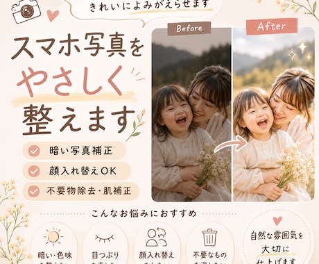 この写真惜しい…を、自然に整えます 切り抜き・明るさ調整・肌質補正・色変更・不要物除去、合成など イメージ1