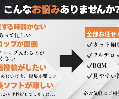 ショート動画を編集します フルテロップ・BGMなど！SNS向け動画を丁寧に製作します。 イメージ2