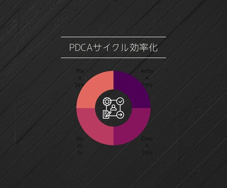 あなただけのロゴ販売ます イメージ1