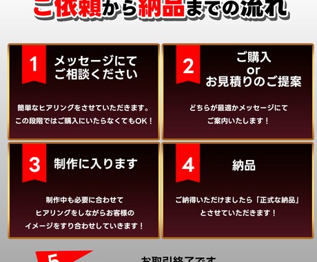 文章丸投げOK☆YouTubeサムネ制作します 修正無制限！目を引くサムネ☆今だけ限定価格の2500円！ イメージ2