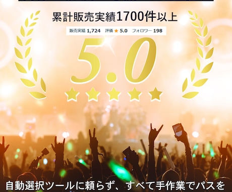 画像/写真の白抜き・切り抜き爆速で仕上げます 背景透過/白抜き/切り取り/背景透明/切り抜き/白背景/ イメージ2